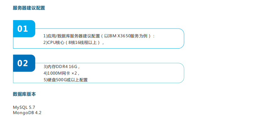 奧斯恩大數(shù)據(jù)平臺(tái)可以保護(hù)環(huán)境嗎？